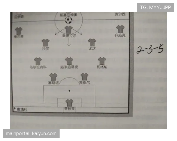 战术趋势：边后卫套上重新流行 科尔克兹罗宾逊成典型代表